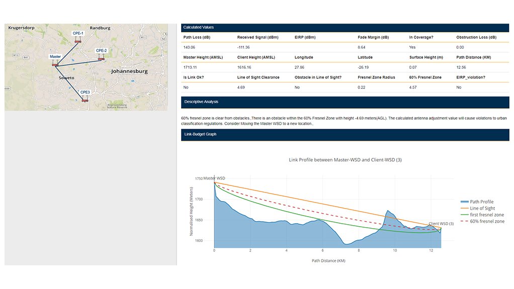 Geolocation spectrum database open for use by Television White Spaces operators
