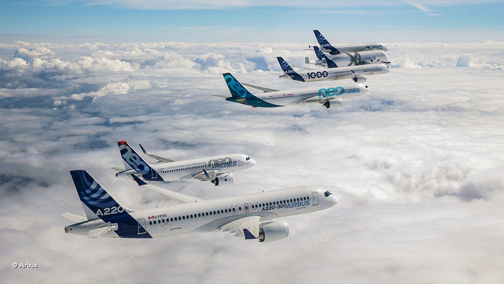Members of all Airbus’ current airliner families in flight – from front to rear: an A220-300, an A319neo, an A330neo, an A350-1000, a Beluga transport (developed for Airbus’ own use) and an A380