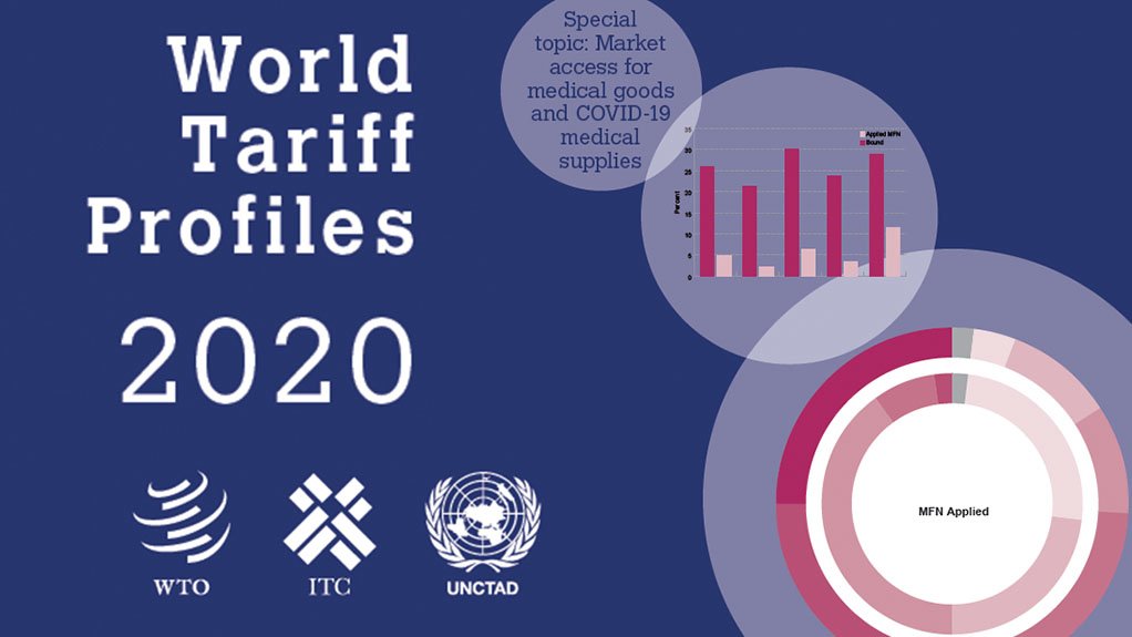 World Tariff Profiles 2020