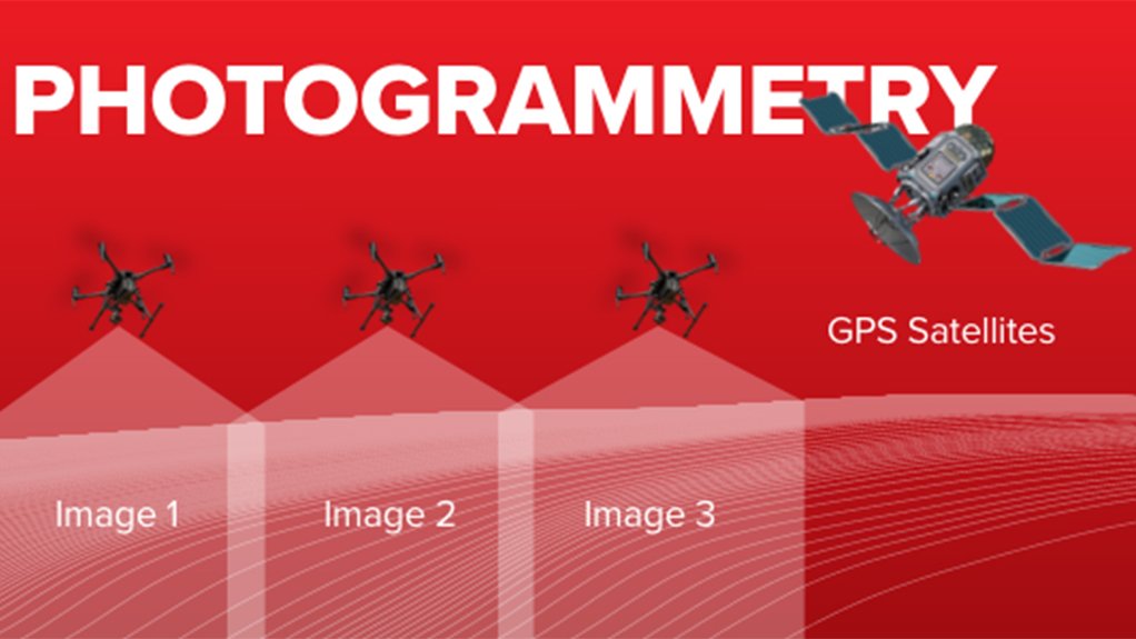 Photogrammetry versus LiDAR: Which Method Best Suits your Needs?