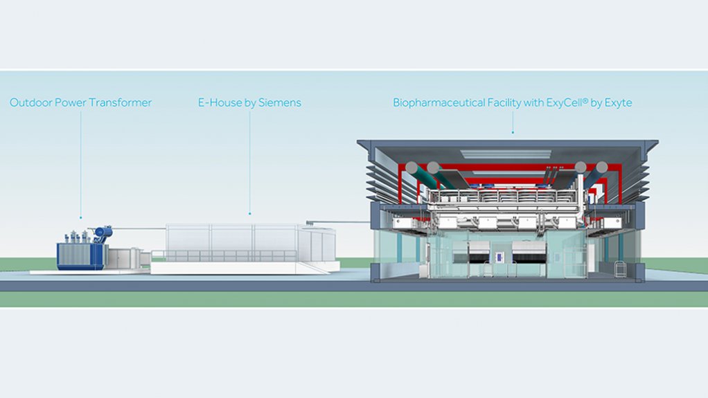 Model of a biopharmaceutical facility consisting of pre-configured ExyCell modules and an integrated power supply by Siemens