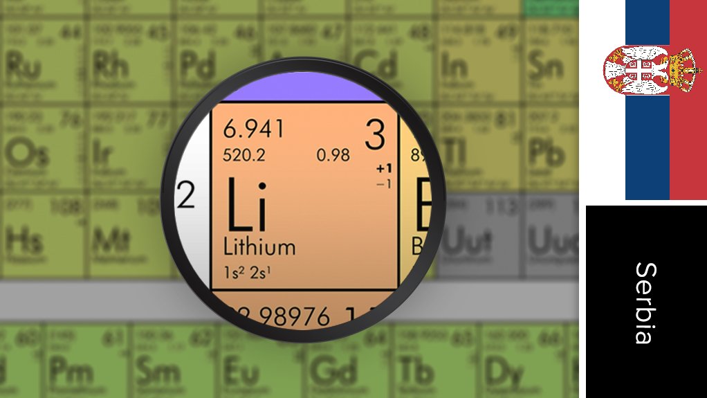 Jadar lithium project, Serbia