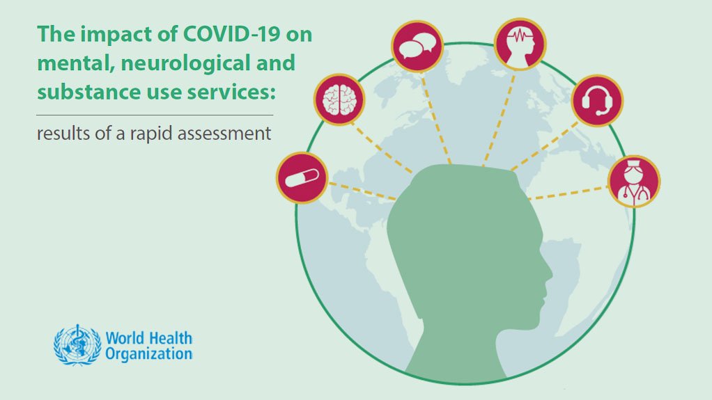  The impact of Covid-19 on mental, neurological and substance use services