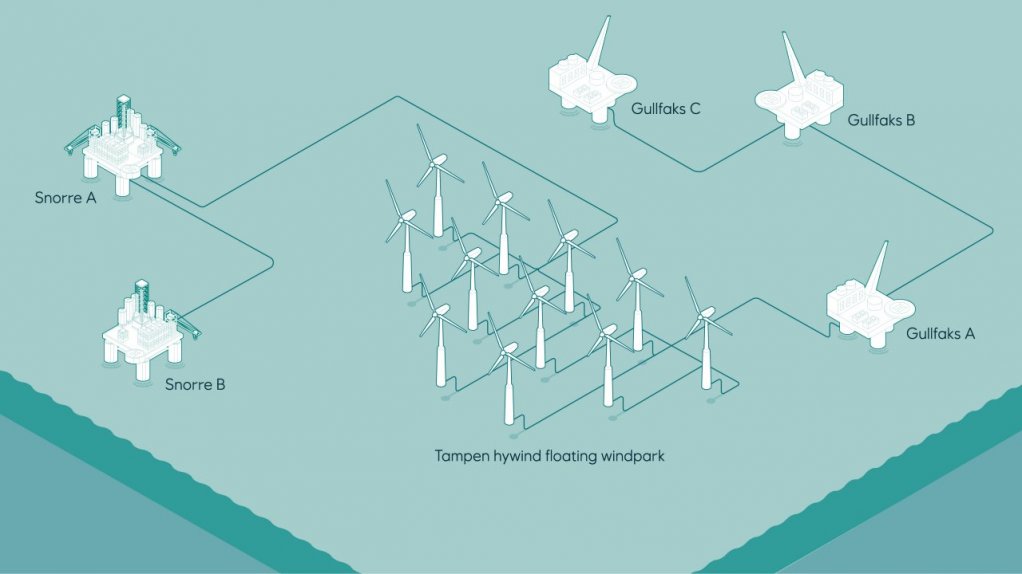 Hywind Tampen floating offshore wind park, Norway – update