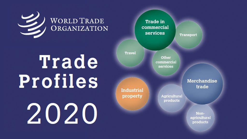 Trade Profiles 2020 