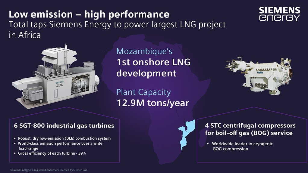 Siemens Energy to help Total achieve low-emission goals for largest LNG project in Africa