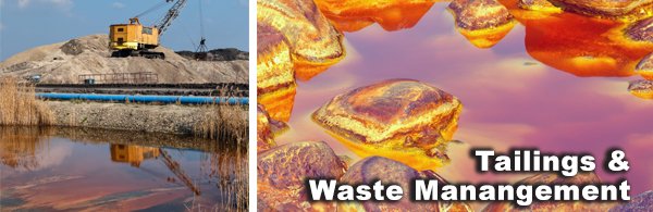 Tailings & Waste Management