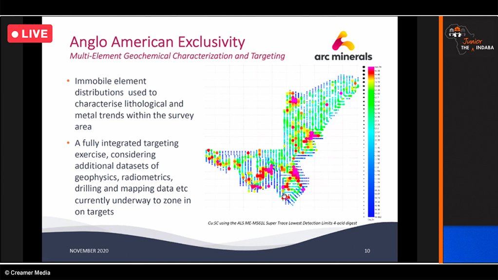 Arc has exclusivity agreement with Anglo American.