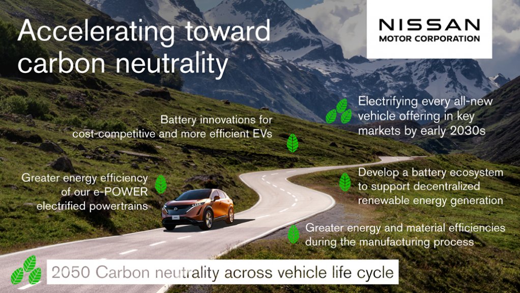 Roadmap to Carbon Neutrality