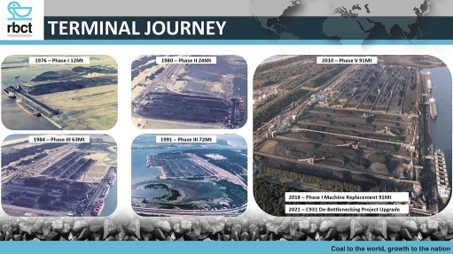 Five phases have resulted in a coal terminal with 91-million tons of export capacity