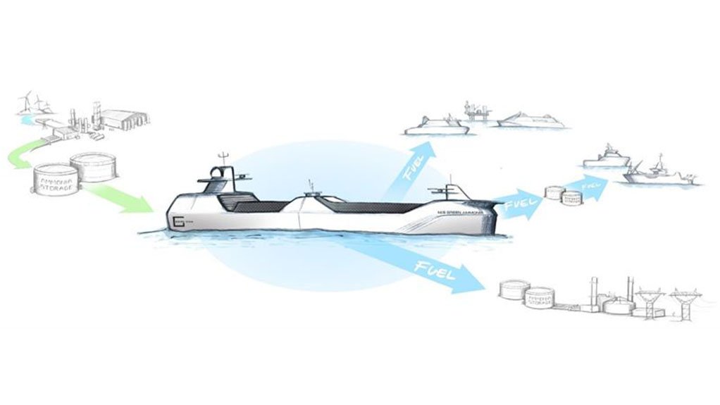 MS Green Ammonia project, Norway