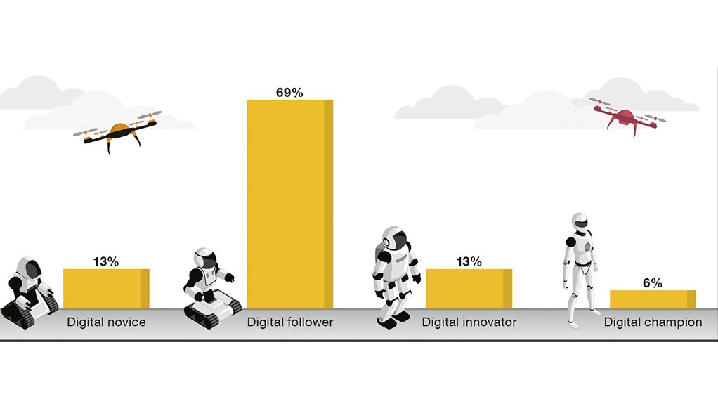 Digital champions are intent on using 4IR to take people out of vulnerable areas, improve underground visibility. 