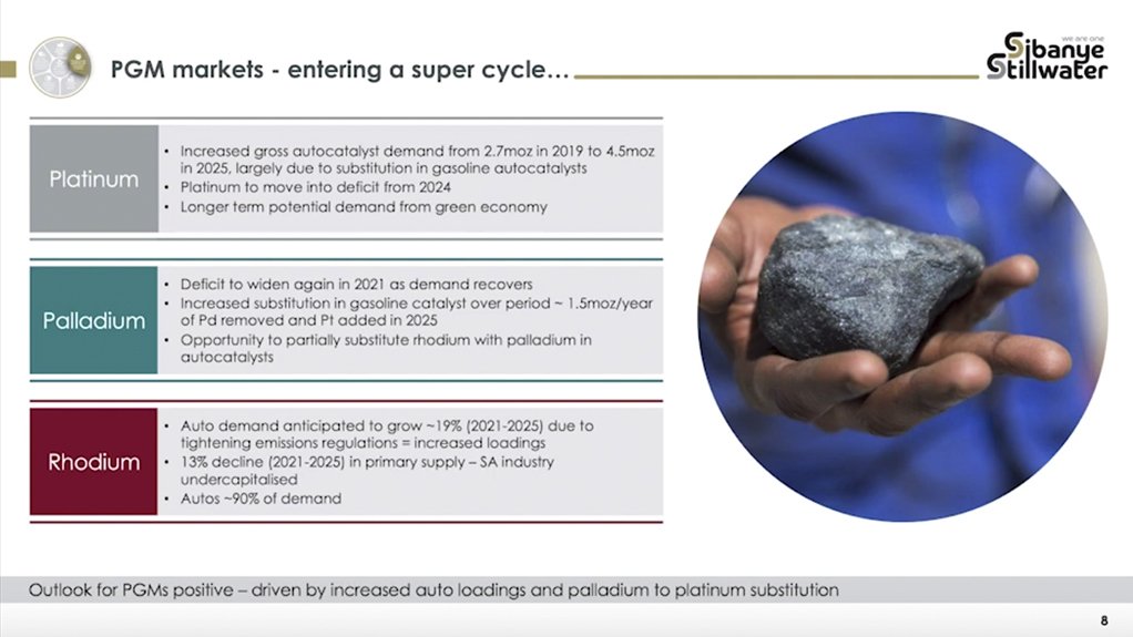 Outlook for platinum group metals positive as they enter super cycle, says Sibanye-Stillwater.