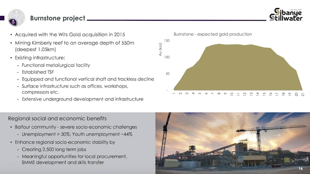 The Burnstone gold project was acquired from the previous owners for R1.