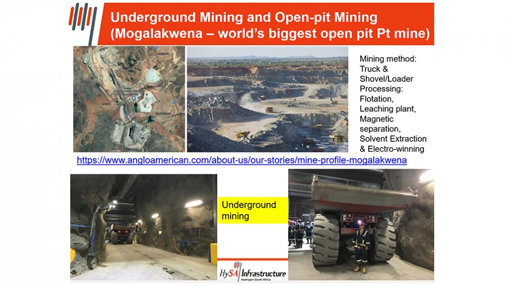 Underground mines expected to follow openpit mines in the use of hydrogen.