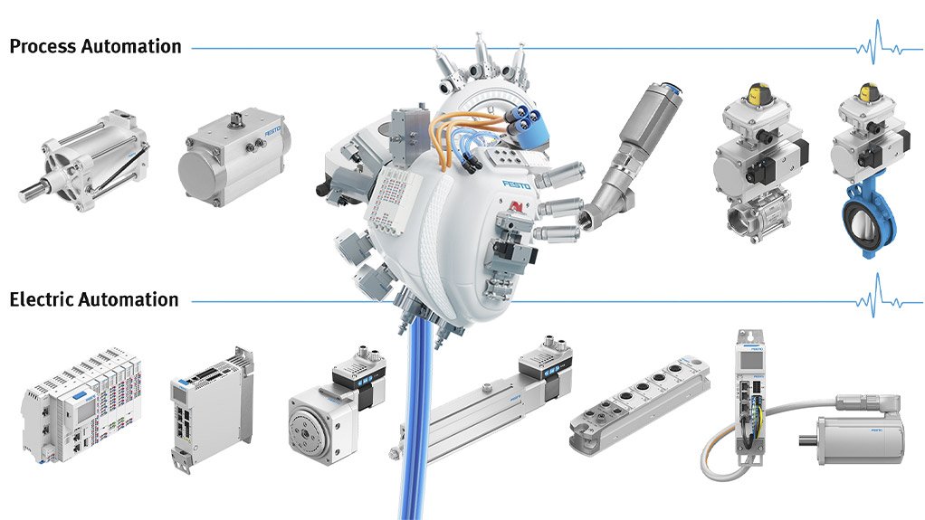 Festo at the heart of absolute automation thanks to their intuitive industry solutions 