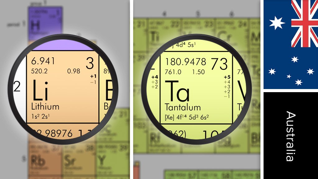 Image of Australia flag and periodic table symbols for lithium and tantalum