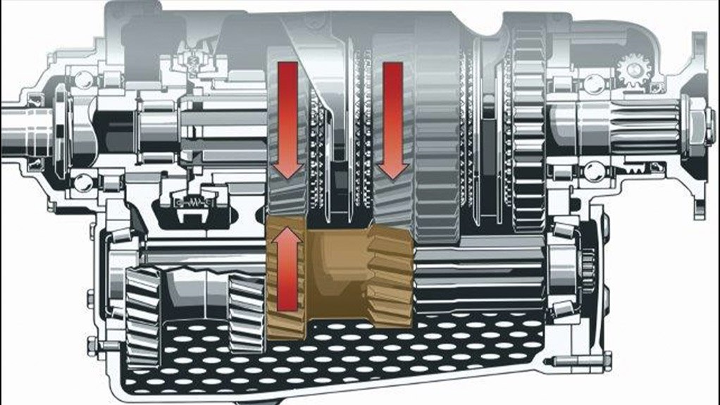 The world’s easiest cable gland to fit