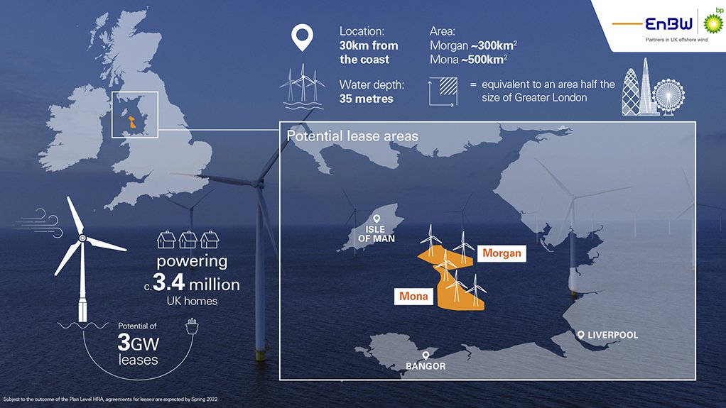 Map of Morgan and Mona wind farms location