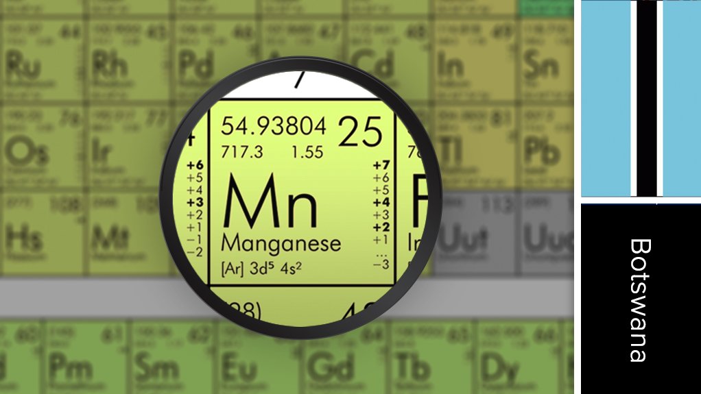 Image of Botswana flag and periodic table symbol for manganese