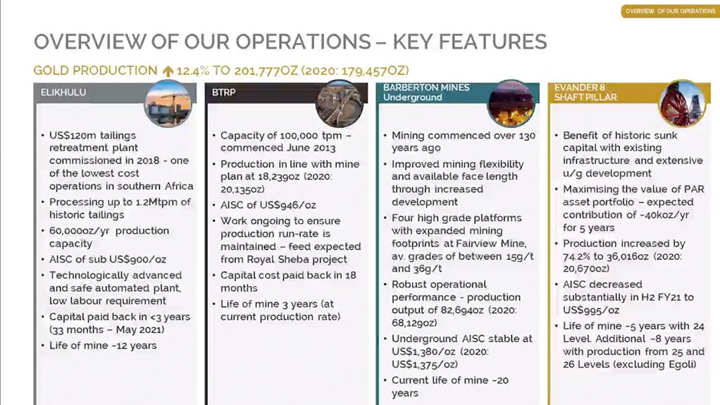 Screenshot of Pan African slide displayed during FY21 presentation.