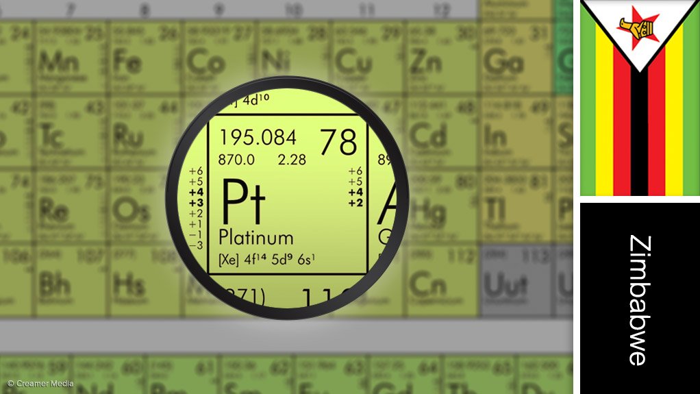Image of Zimbabwe flag and periodic table symbol for platinum