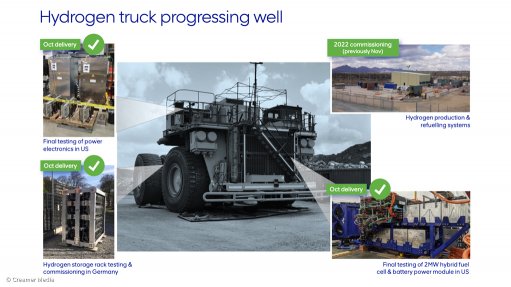 Anglo to transition to green hydrogen  mine fleet over decade – Cutifani