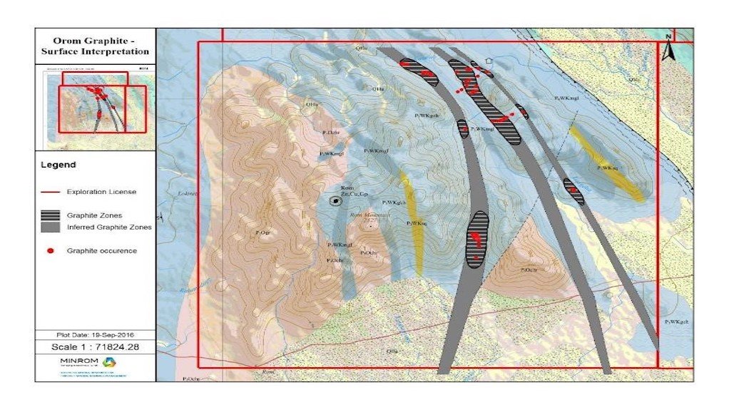 Orom-Cross surface interpretation