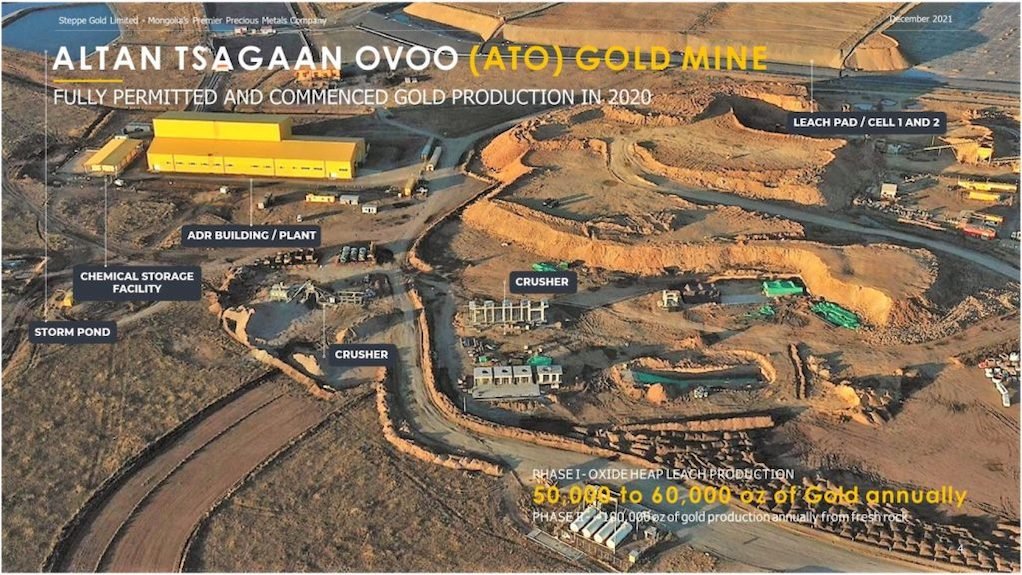 Aerial view of ATO gold mine, with descriptions of the various buildings