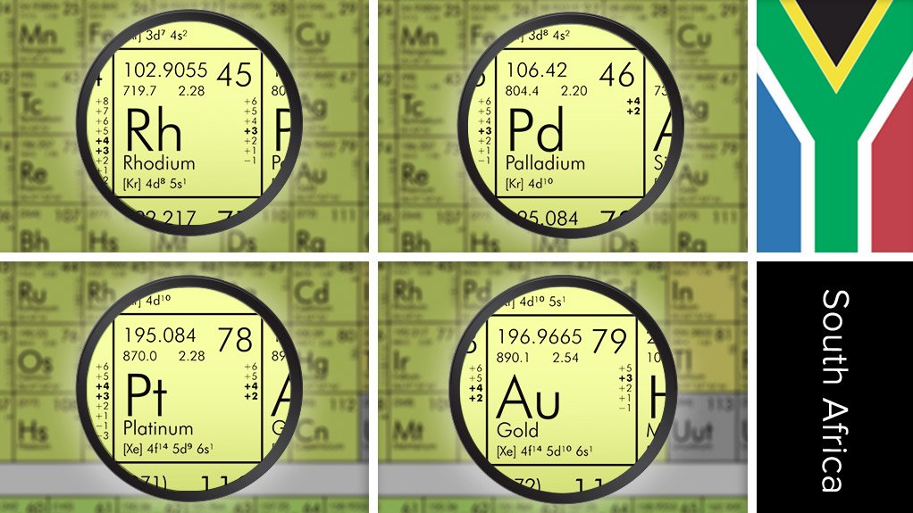 Image of South Africa flag and periodic table symbols for platinum, palladium, rhodium and gold