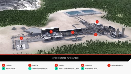 Graphic aerial view of a mine to show Metso Outotec Sense series offers intelligent instruments for optimising mining operations 