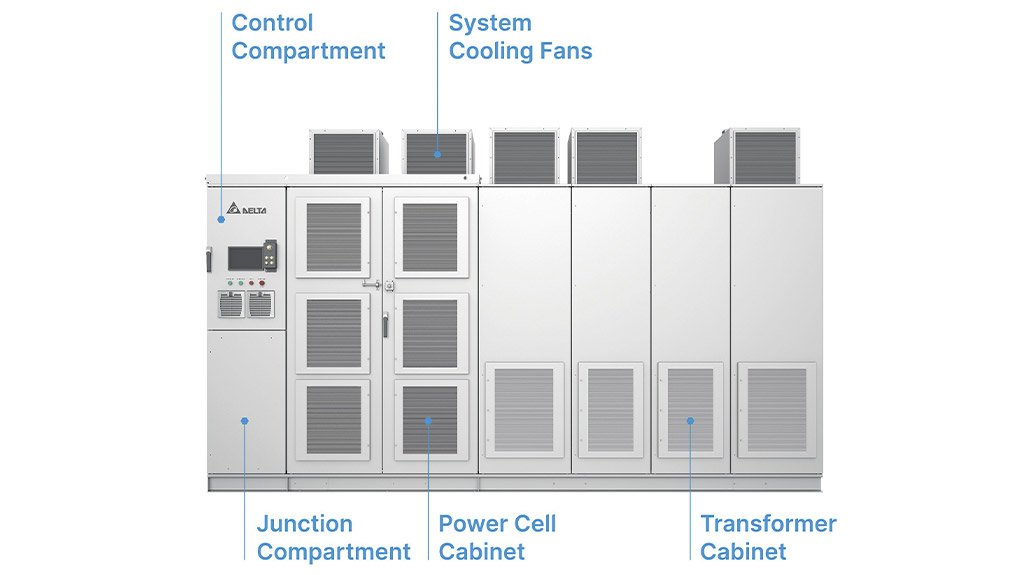 an image of a MVF23/MVF20 drive