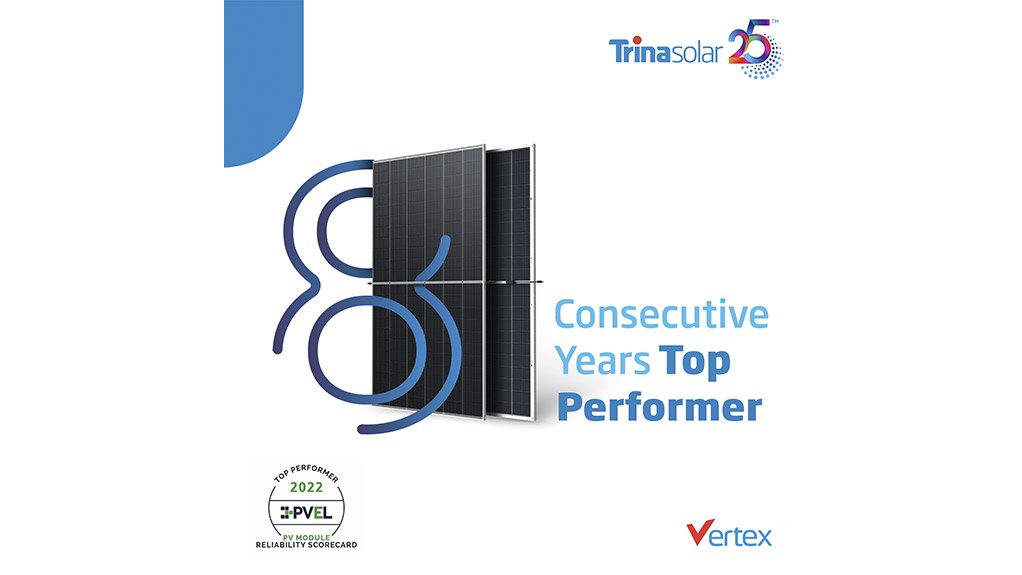 Trina Solar wins its eighth consecutive “Top Performer”
