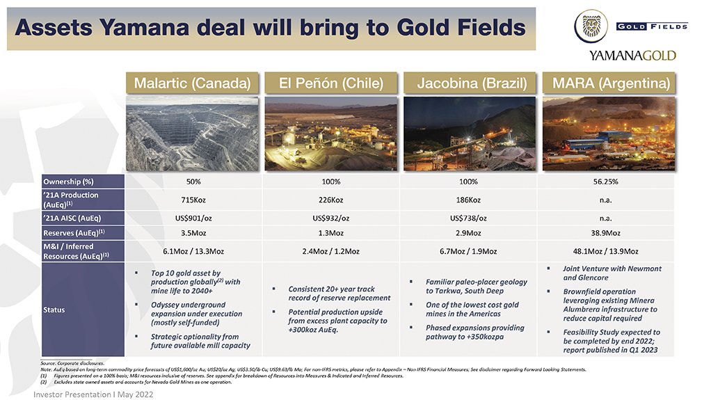 Slide from presentation.
