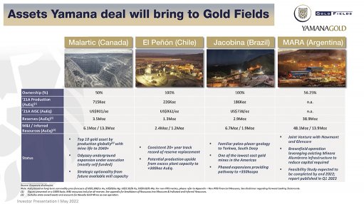 Gold Fields enhances dividends, seeks  Toronto listing to woo Yamana shareholders