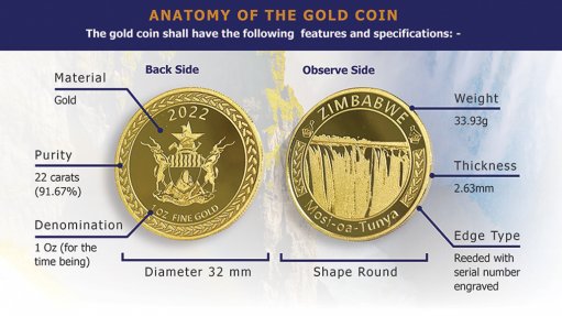 Zimbabwe shows images of gold coins meant to tackle inflation