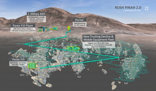 Illustration of the proposed Rosh Pinah expansion