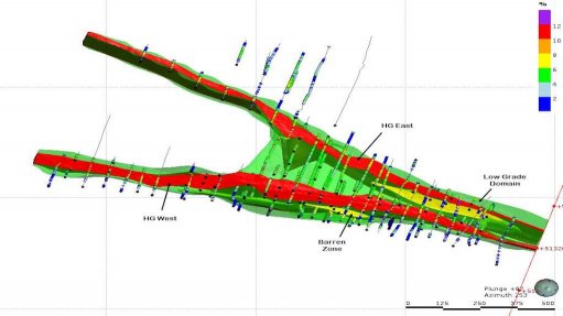 Geological model of the Molo graphite deposit