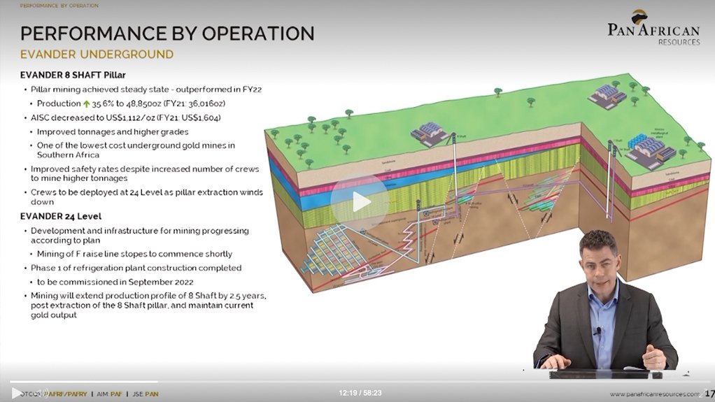 Evander underground project details.