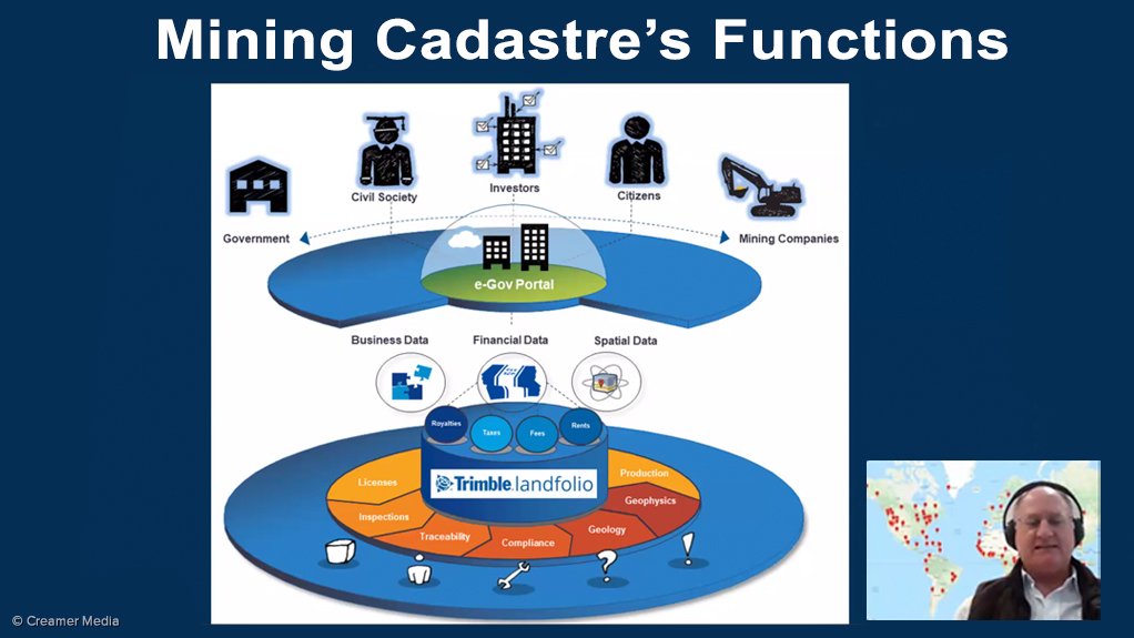 Cadastre functions outlined by Bill Feast, MD of Trimble Natural Resources.
