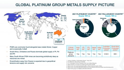 Platinum group metals gaining ground in Australia where PGMs have critical status