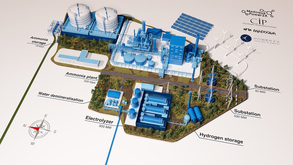 Schematic of the MadoquaPower2X project