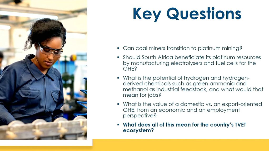 Key energy transition questions.