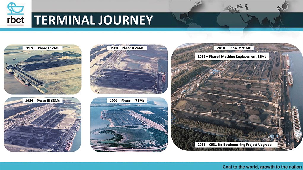 Export capacity from Richards Bay Coal Terminal.