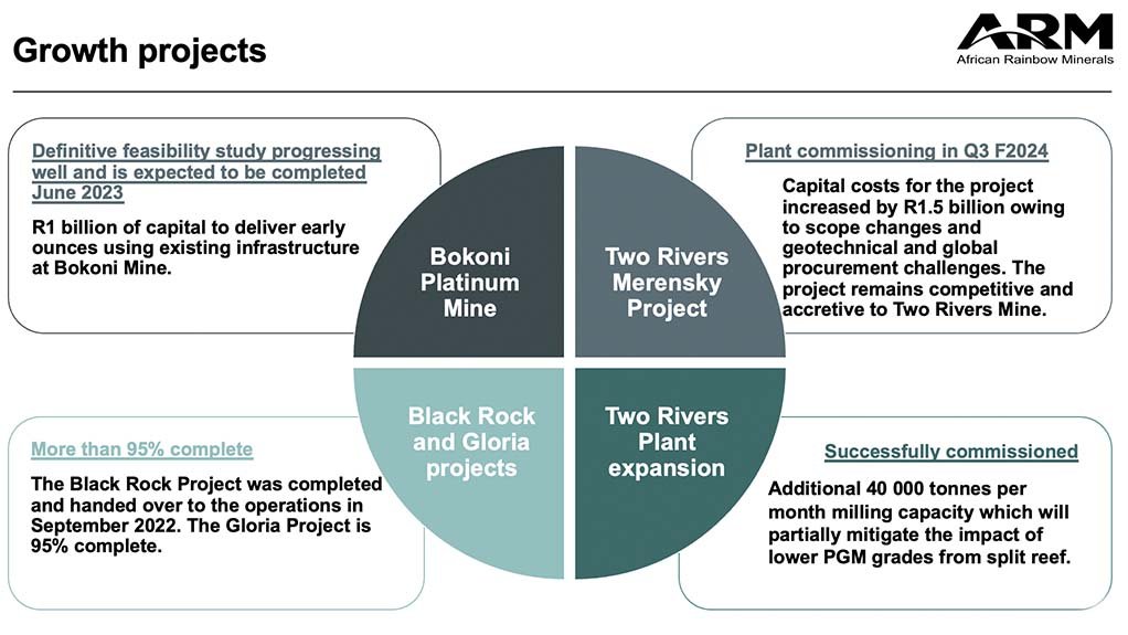 ARM's growth outlook.