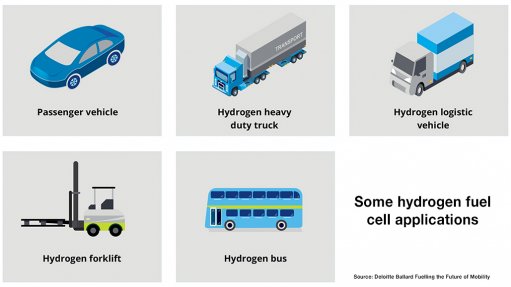 Total cost of ownership of platinum-based hydrogen  fuel cell vehicles forecast to be unrivalled by 2026/7