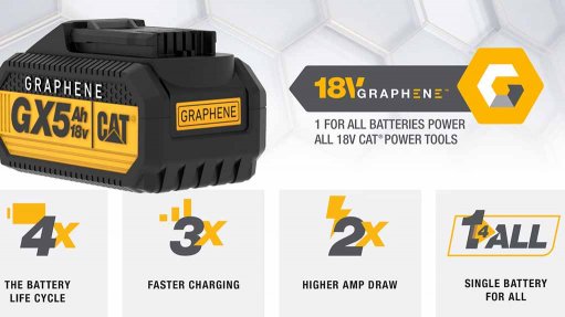 Image if the CAT 18v battery pack