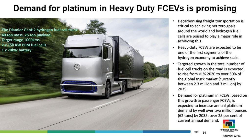 Daimler getting ahead with hydrogen fuel cell electric vehicles.