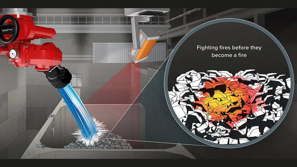 An image depicting an early fire detection system