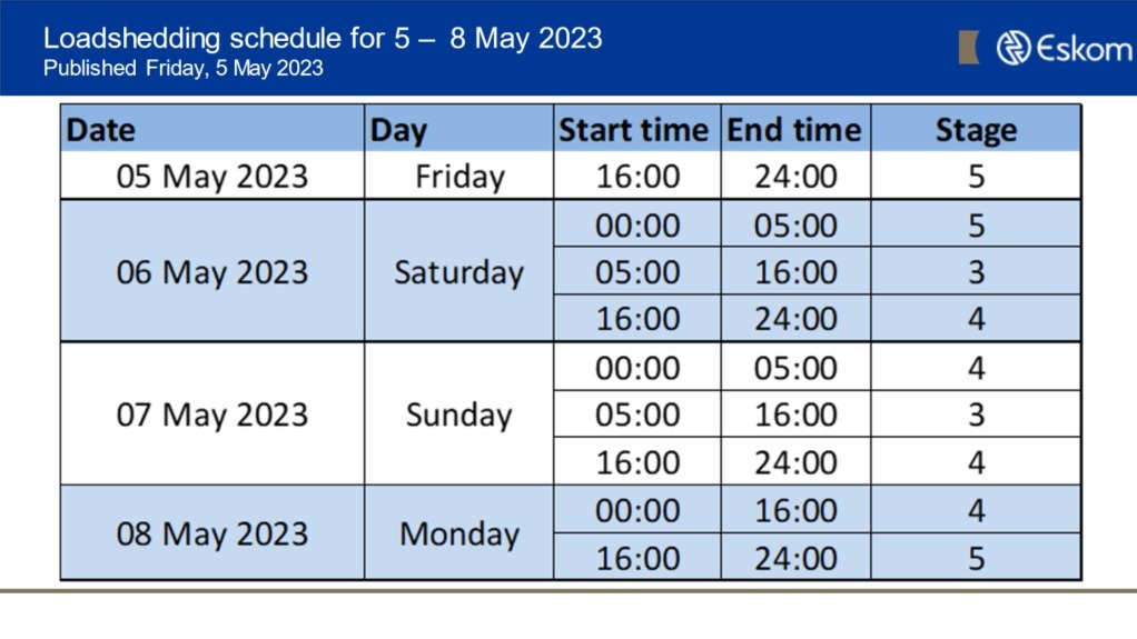 Eskom's loadshedding plans for May 5 to 8